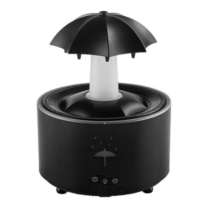 SunLight™ Şemsiye Difüzör