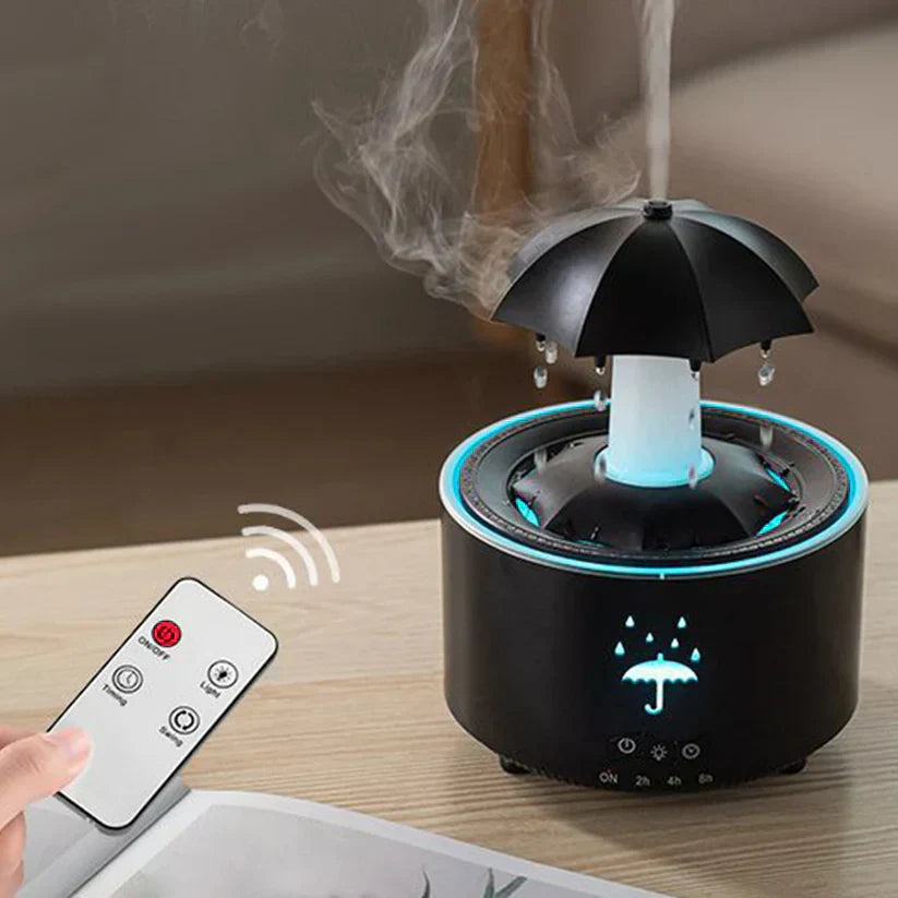 SunLight™ Şemsiye Difüzör