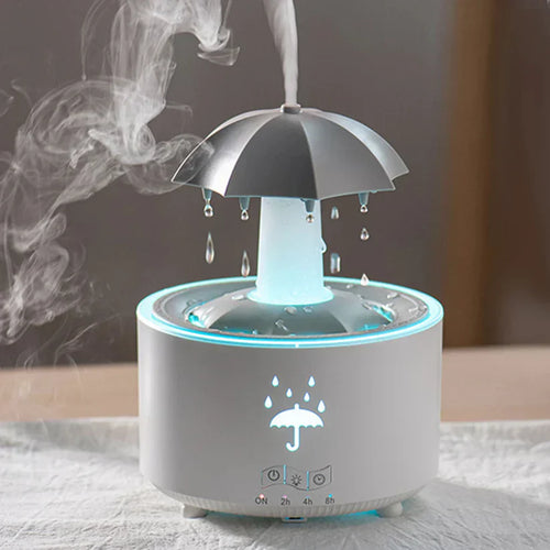 SunLight™ Şemsiye Difüzör