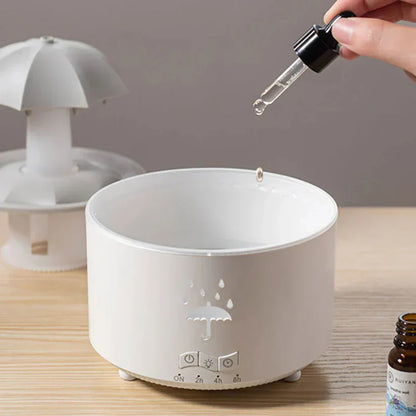 SunLight™ Şemsiye Difüzör