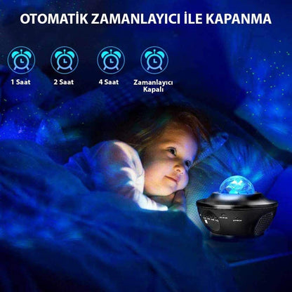 SunLight™ Zenon Gece Lambası