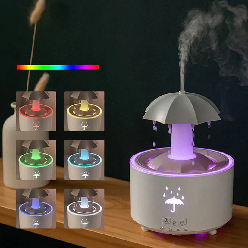 SunLight™ Şemsiye Difüzör