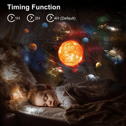 Galaxy Yıldızlı Gökyüzü Projektör